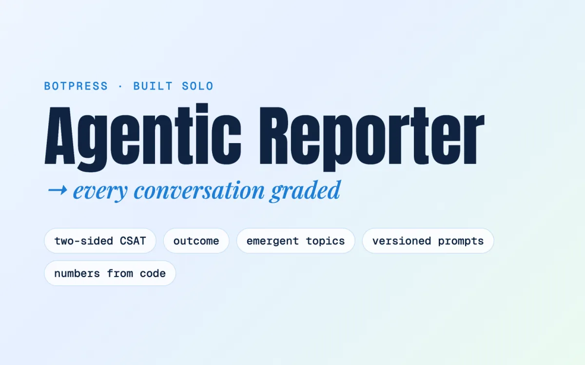Poster: Agentic Reporter grades every conversation